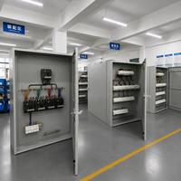 Gabinete de Control Eléctrico Inteligente con PLC para Sistemas de Gestión de Energía en Ciudades Inteligentes y Fábricas