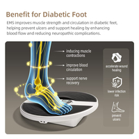 Appareil intelligent sans fil pour la circulation sanguine des pieds et des mollets et le soulagement de la douleur, masseur de pieds EMS pour la neuropathie