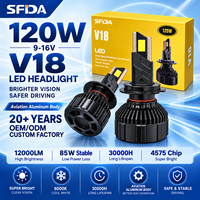 Fabricant et Fournisseur en Gros – Phare LED de Voiture 120W 12000LM avec Triple Tube de Refroidissement en Cuivre SFIDA V18, Sans Erreur Canbus