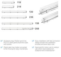 Raccords d'éclairage LED Tri-Proof IP65 Hermétique étanche et résistant aux intempéries/à la poussière 2x36W pour entrepôts