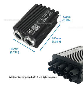 ערכת תאורת סיבים אופטיים לתקרת רכב, אפקט כוכבים נופלים, תאורת לד, ערכת סיבים אופטיים לתקרת רכב - Product Image 3