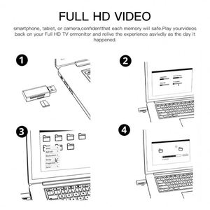 Ad alte prestazioni Mini scheda SD ATP 512M con memoria SLC <span class=keywords><strong>512MB</strong></span> in magazzino - Product Image 2