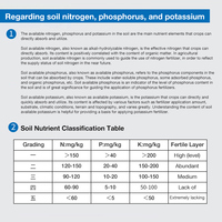 Testeur de NPK du sol 0-1999 mg/kg, mesureur de précision du phosphore, du potassium et de l'azote, détecteur d'agriculture, d'agriculture et de horticulture, Chine