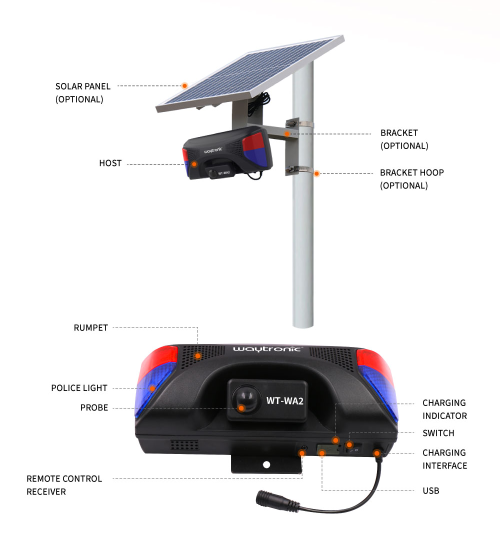 Outdoor Driveway Safety Intruder Anti Theft Sound and Light Alarm Siren Smart Wireless Motion Sensor Solar Security Alarm System · image 6