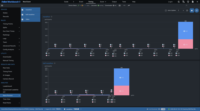 Banco de Trabajo Feibot V4 |   Software Profesional para Cronometraje de Carreras que Necesitas