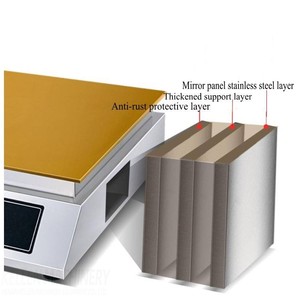 Fournisseur professionnel de machines à snacks, surface en acier inoxydable, plaque antiadhésive, machine à soufflés, machine à soufflés au gaz et électrique - Product Image 5