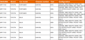 MFF-T153 <span class=keywords><strong>MASUMA</strong></span> 23390-0L090 23390-0L070 อะไหล่รถยนต์ กรองน้ำมันเชื้อเพลิง สำหรับรถยนต์ TOYOTA Fortuner 2016 GUN165 GUN155 GUN156 - Product Image 3