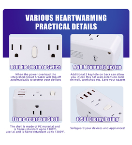 Mỹ công nghiệp 15A 125V Điện mở rộng ổ cắm Mỹ điện dải bảo vệ tăng 9 cửa hàng 2 cổng USB 2 cổng USB-C 1.5m - Product Image 5