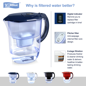 Jarra de Agua Alcalina de 3.8L (10 Tazas), Compatible con Brita, Libre de BPA - Product Image 5