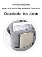 Sac à dos d'école élégant Sacs Mochilas Escolare Voyage quotidien Affaires Logo personnalisé Étudiant 20.5 pouces Sac à dos pour ordinateur portable