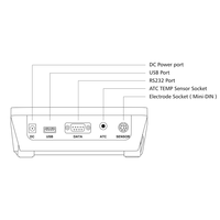 Testeur de qualité de l'eau multi-paramètres HUAZHI HZPD-T503 avec écran tactile couleur de 5,0 pouces, conductimètre, pH, TDS, température