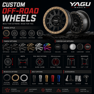 ล้อฟอร์จขนาด 16 17 18 นิ้ว 8x6.5 8x180 8x170 สำหรับรถออฟโรด 4x4 ล้อรถบรรทุกแบบ Beadlock ล้อ Drag สำหรับรถมัสแตง เมอร์เซเดส จี-คลาส - Product Image 6