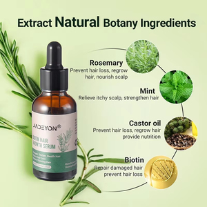 Personnalisé 100% Naturel Organique Marque Privée Essentiel Rapide Cheveux Sauvage Croissance Sérum Romarin Menthe Huile pour Femmes Noires Hommes - Product Image 4