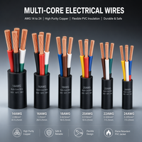 Cable Eléctrico de 20 AWG, 14, 16, 18, 20, 22, 24, 26, 28, 30 AWG, Conductor de Cobre, Aislamiento de PVC, Cable de Alimentación Multifilar