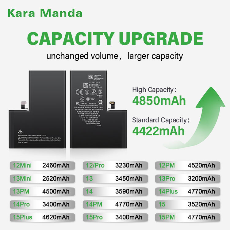 สำหรับแบตเตอรี่ iPhone 12-15 Pro Max
