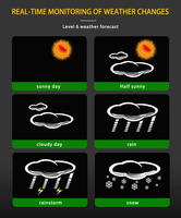 Station météo intelligente avec six prévisions météorologiques et affichage des phases de lune, horloges de table de température et d'humidité pour l'extérieur