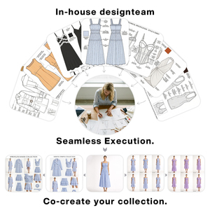 Service de Conception Personnalisée de Robes pour Femmes pour les Marques de Créateurs, Fabricant OEM ODM, Usine de Vêtements pour Femmes, Vêtements Haut de Gamme - Product Image 2