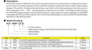 HL-G-600H-54B 54v <span class=keywords><strong>Mean</strong></span> Well LED Driver 600W LED Gradation Alimentation pour Bay Light Green House 220V/110V/230V Tension d'entrée - Product Image 6