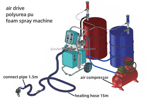 Hfo Chất lượng cao Chứng nhận <span class=keywords><strong>CE</strong></span> PU thiết bị cho nhà cách nhiệt - Product Image 2