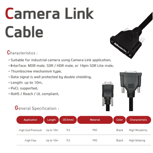 Câble RF de type faisceau de câblage GNC - Product Image 6