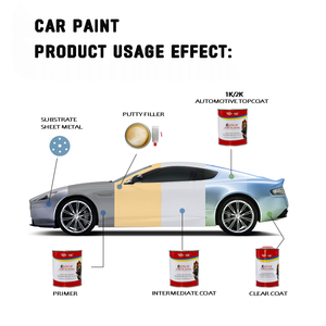 Pintura para Automóviles Transparente 2k <span class=keywords><strong>de</strong></span> Bajo <span class=keywords><strong>Precio</strong></span> con Recubrimiento Transparente y Endurecedor Correspondiente, Anti UV, Acabado Brillante, Barniz para Automóviles - Product Image 5