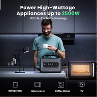 UGREEN GS1200 PowerRoam Portabel Luar Ruangan 1024Wh Lithium Ion 1200W Pengisian Cepat 1,5 Jam C Off-Grid Camping Cadangan Daya Rumah Tenaga Surya