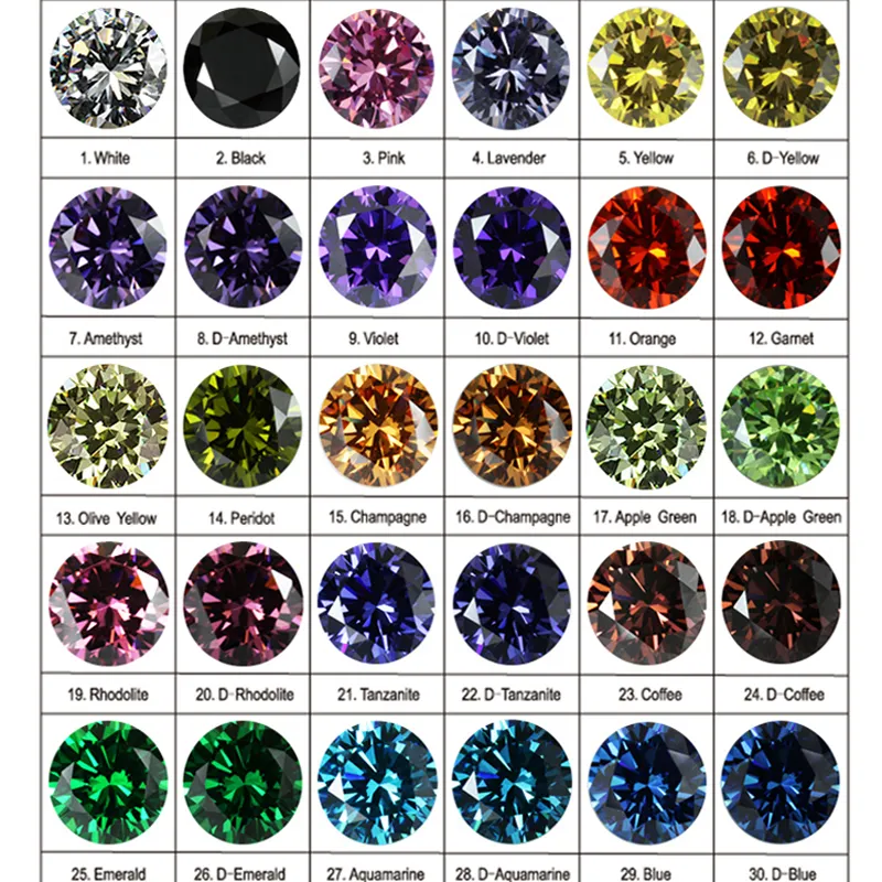 Usine en gros synthétique fantaisie forme zircon cubique 30 couleurs CZ pierres prix de gros pour la fabrication de bijoux