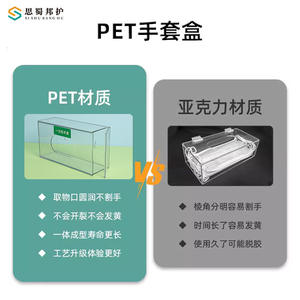 Boîte de rangement pour gants jetables, masques, chapeaux, couvre-chaussures et lingettes humides, solution murale transparente pour la gestion des stocks à l'hôpital, 6S - Product Image 3