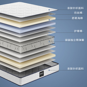 ที่นอนซิมมอนส์ ป็อกเก็ตสปริง ความแน่นปานกลาง ป้องกันแบคทีเรีย สำหรับเด็ก - Product Image 2