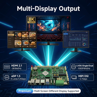 Carte mère industrielle RK3588 ZYSJ-2288K 4G 5G WiFi double Gigabit LAN RS232 RS485 CAN Bus pour passerelle IoT et HMI