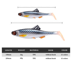 เหยื่อตกปลาแบบนิ่ม TPE ขนาดใหญ่ 14 ซม. 20 ซม. สำหรับน้ำเค็ม ตา 3 มิติ หางแบบใบพาย เหมาะสำหรับปลาหัวงู ปลาไพค์ ปลาค็อด - Product Image 2