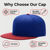 Gorra Heycap Streetwear Estética Y2K, Azul y Roja, de Dos Tonos, Estructurada, de 6 Paneles, con Visera Plana, Parte Superior Rígida, de Alta Densidad, Estilo Hip Hop, con Cierre a Presión