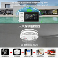GSM Tuya Smart 2G/4G Alarm Host Terlaris Wi-Fi Sistem Alarm Keamanan Rumah Anti Maling Jarak Jauh Mendukung Komunikasi Dua Arah