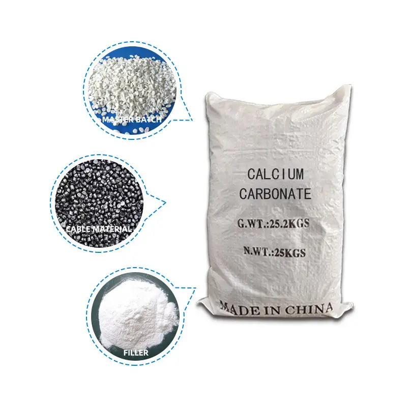 Wholesale of industrial grade ultrafine calcium carbonate for filling coatings inks and rubber