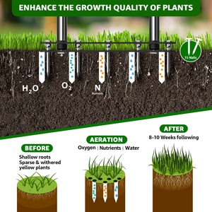 Ifixpro Hướng dẫn sử dụng máy sục khí với 15 gai sắt kim loại dethatching đất sục khí vườn công cụ phụ kiện - Product Image 5