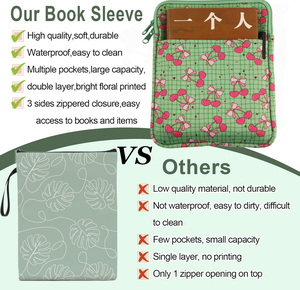 <span class=keywords><strong>Neoprene</strong></span> cuốn sách tay áo cuốn sách Pouch 3 kích thước máy tính xách tay tay áo với dây kéo Kindle trường hợp với logo in - Product Image 5