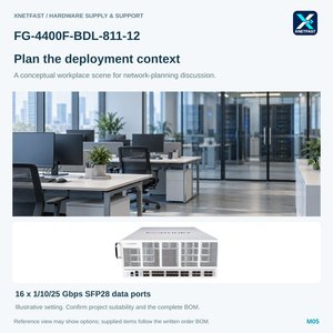 Fortinet <span class=keywords><strong>FG</strong></span>-<span class=keywords><strong>4400F</strong></span>-BDL-811-12 Matériel <span class=keywords><strong>FG</strong></span>-<span class=keywords><strong>4400F</strong></span> + Protection Entreprise d'un an - Product Image 5