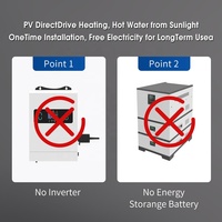 Chaudière Combi Hybride AC/DC Solaire Électrique Intelligente à Température Constante avec Marquage CE pour le Contrôle de l'Eau Chaude