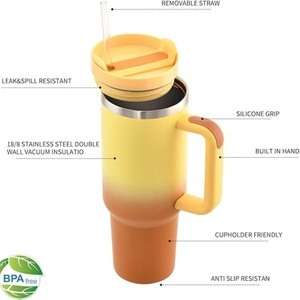 Gobelet isotherme de 40 oz en acier inoxydable avec poignée, motif arc-en-ciel, avec couvercle et paille, pour café et latte, idéal pour les voyages - Product Image 6