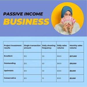 Cabina de Fotos Digital para Selfies, Máquina Expendedora de Fotos, Kiosco de Fotos para Selfies - Product Image 4