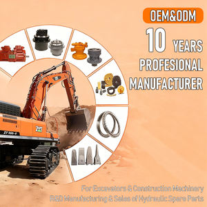 Bomba Hidráulica A8VO107 para Excavadora 320 320B 322 322B 325 325B L, Pieza de Repuesto 123-2233 087-4718 087-4828 114-0490 A8V0107 Rexroth - Product Image 3