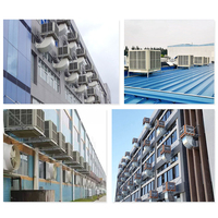 Refroidisseur d'air évaporatif industriel, ventilateur de refroidissement par eau, économie d'énergie, refroidisseur d'air pour atelier, entrepôt, ventilation d'usine