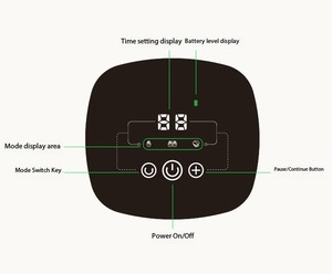 นิ้วมือที่นวดมือบีบอัดการฝึกฟื้นฟูสมรรถภาพการออกกำลังกาย - Product Image 4