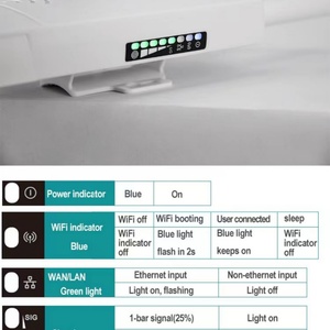 Cpe905/POE LTE 4G Outdoor Waterproof CPE 4G Sim Router With WAN/LAN Port Router WIth SIM Card Hotspot Broadband - Product Image 5
