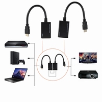 Extensor HDMI de Plástico de 30m con Cable UTP CAT5e/6 Doble, Negro, Compatible con 1080P, Mini Plug and Play
