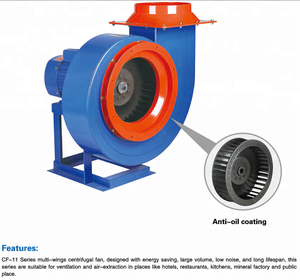 Ventilador Centrífugo con Bloque de Refrigeración por Agua y Ajuste de Volumen de Aire - Product Image 4