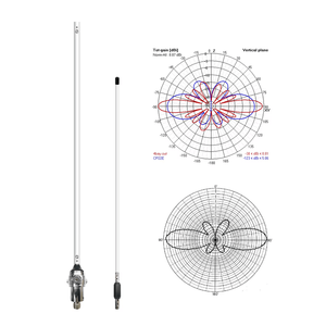 เสาอากาศ CP22E Diamonds Original 144-174MHz 2.7ม. แบบ Omni กำลังขยายสูง ฐานอะลูมิเนียม สำหรับสถานีฐาน - Product Image 1