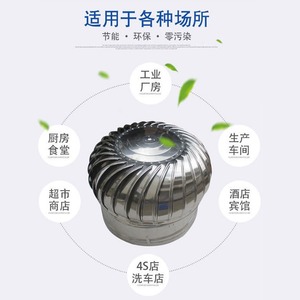 Ventilador de techo de acero inoxidable 304, ventilador axial de energía solar para fábrica industrial, taller, cocina, restaurante, hotel, tienda - Product Image 1