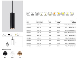 Vente en gros blanc noir doré 8W 12W 15W 20W 25W 30W câble Lampara européen nordique simple îlot de cuisine rond pendentif lumières - Product Image 4