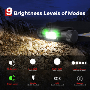 OEM Custom Five Lights LED Rechargeable Headlamp 8 Modes <strong>Waterproof</strong> Head <strong>Torch</strong> for Running Camping Work Hiking Hunting - Product Image 2